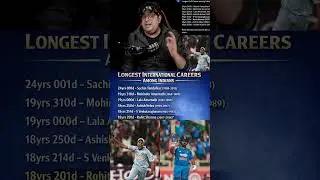 Longest international career Sachin Tendulkar on 1 Rohit Sharma 6 on the list #cricket #cricketlover