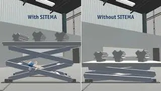 Securing Lifting Tables - SITEMA Safety Locks