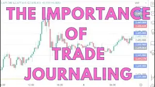 The Importance and Power of Trade Journaling: Unlocking Your Path to Trading Success.