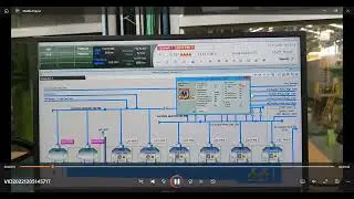 How to Check & Bypass interlockings of any motors, valves in Valmet DCS mDNA SCADA System
