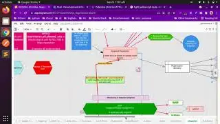 ADMIN   Repository type and CRUD of repository Part - 2