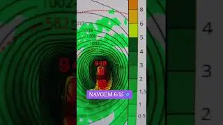 NAVGEM 🌀