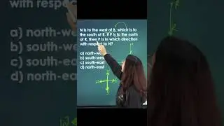 Direction Sense Questions | CSAT Reasoning Important Topics | UPSC CSAT Preparation 2025 | EduTap