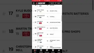 NCS entry list for Dega