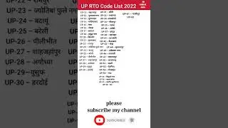 उत्तर प्रदेश के सभी जिलों का आरटीओ नंबर। up ke RTO nu. । #up। #allsubjectwalasksir.#shorts .#gk