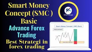 Advance Forex Trading ।  Smart Money Concept ।  Basic Idea ও  entry model  । Best trading Strategy