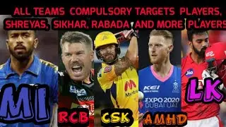 All team target players 2022 || ipl 2022 all team target players #ipl2022megaauction #ipl2022