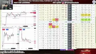 NIFTY After Market Analysis Today | (Today&rsquo;s Market Hook) | Key Levels for Tomorrow 19 DEC #Nifty50