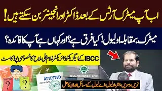 An exclusive and detailed conversation with Dr. Ghulam Ali Mallah, Executive Director of IBCC