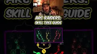 Руководство по дереву навыков ARC Raiders #короткие