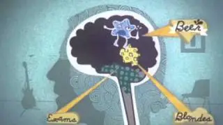 McCain Ready Meals 'Student Brain' Commercial