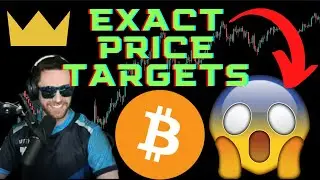 EXACT PRICE TARGETS - BITCOIN JUNE PREDICTION UPDATE!