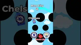 Marble race| Chelsea vs man city #marble #football #soccer #marblerace #fyp #shorts
