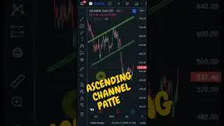 What Is Ascending Channel Pattern | Ascending Channel Breakout | @BoomingBulls @POWEROFSTOCKSBySubasish