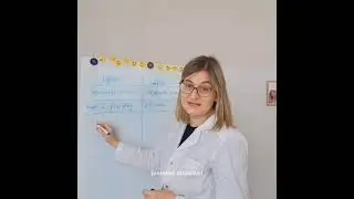 Бородавка или мозоль?  Verucca o il callo?