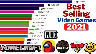 top 15 best selling video games of all time 2021 || most sold video games of all time