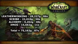 WoW Gold Making 7.3.5 (New Goblin 2nd MailBoX OPenINg SunDaY )