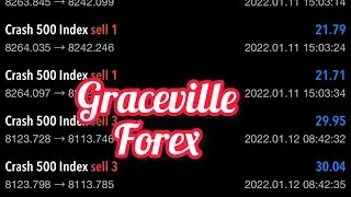 Best strategy on catching spikes on Boom and Crash. Make $200 to $1000 daily.