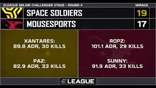 Space Soldiers vs mousesports highlights,Main Qualifier, ELEAGUE Major: Boston 2018