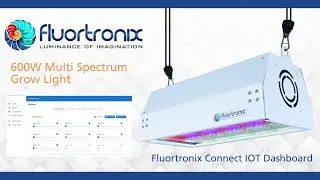 Fluortronix 600Watts Spectrum Controlled LED #growlight #verticalfarming #greenhousefarming