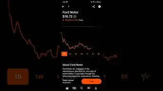 Ford Motor Robinhood Stock Market Investing