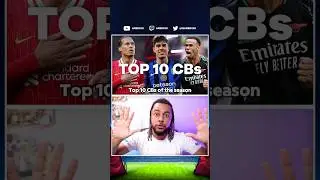 Top 10 Centre Backs of the Season! 🧱