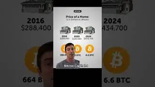 Will Bitcoin crash the real estate market #bitcoin #realestate #realestatebubble #propertybubble #re