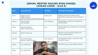 COACHING SAILING TEACHING PLAN VIDEO !!