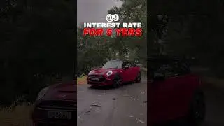 Mini Cooper On-Road Price in India