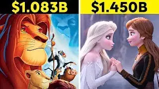 HIGHEST Grossing Walt Disney Animation Movies..