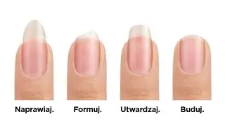 CND PlexiGel najlepszy, innowacyjny system żeli budujących.