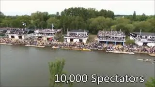 A Beginner's Guide to Bumps racing by HCBC