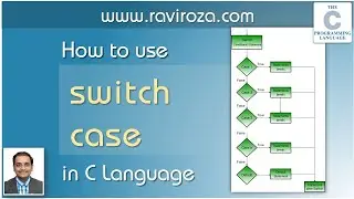 How to use switch case statement C Language (Gujarati)