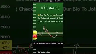 ICX coin price prediction today | ICON ICX crypto May 6, 2025 #icx #altcoins #cryptotrading
