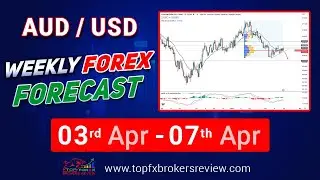 AUDUSD Weekly Forex Forecast | AUDUSD Technical Analysis