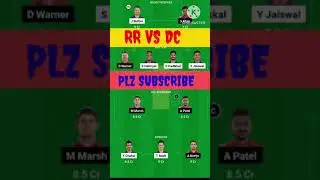 RR vs DC Dream11 Prediction IPL 2023 | RR vs DC Playing 11 | Rajasthan vs Delhi Comparison