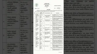 Bangladesh Bank job circular for sub Assistant Engineer  2025