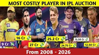 Most Costly Player in IPL Auction History From 2008-2026🏏Top 10 Most Costly Player 🏏