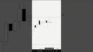 Торговля на 4-часовом развороте с большим фитилем