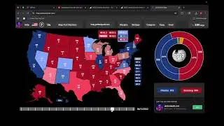 Dems Look to be Running Away with Virginia
