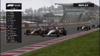 Alphatauri season: Highlights ( Ungheria ) F1 2023 Ep. 7