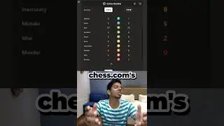 FREE Chess.com Premium Analysis ⬇️