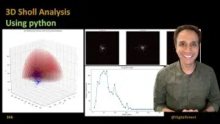 346 - 3D Sholl Analysis Using Python