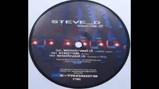 Steve D &ndash; Monochromatik (Technoclash Mix), 2003
