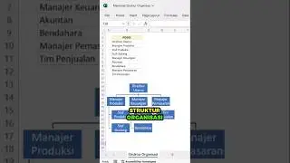 CARA PRAKTIS: Membuat Struktur Organisasi di Excel #belajarexcel #exceltips #excelhacks