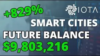 IOTA COIN : IOTA CRYTOCURRENCY SMART CITIES OF THE FUTURE