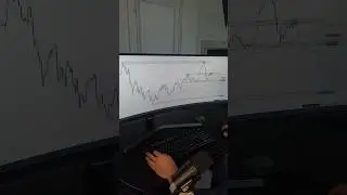 USD/JPY Analysis