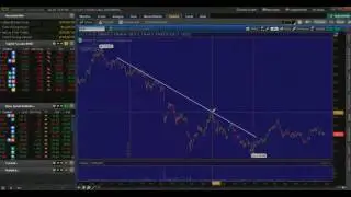10- Tutorial ThinkorSwim-  Trazar Lineas Tendencia