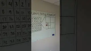 An example of the Government Rectangular Survey system presented by Genesis Real Estate School.