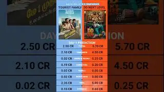 DD Next Level vs Tourist Family Day 1 Box Office Collection Prediction